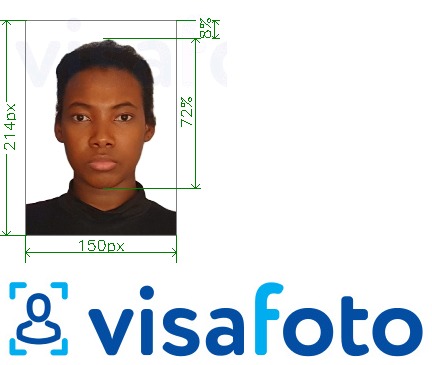 Példa a Conakry Guinea e-vízum a paf.gov.gn számára fényképre pontos méret meghatározással