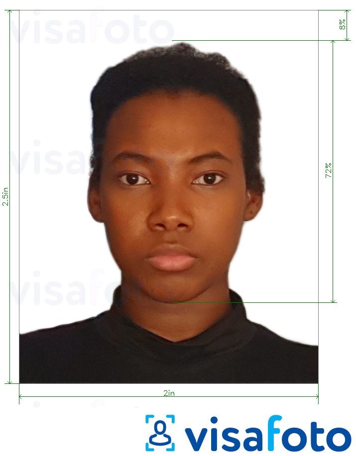 Példa a Kenya e-útlevél 2x2,5 hüvelyk fényképre pontos méret meghatározással
