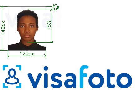 Példa a Nigériai útlevél 120x140 pixel fényképre pontos méret meghatározással